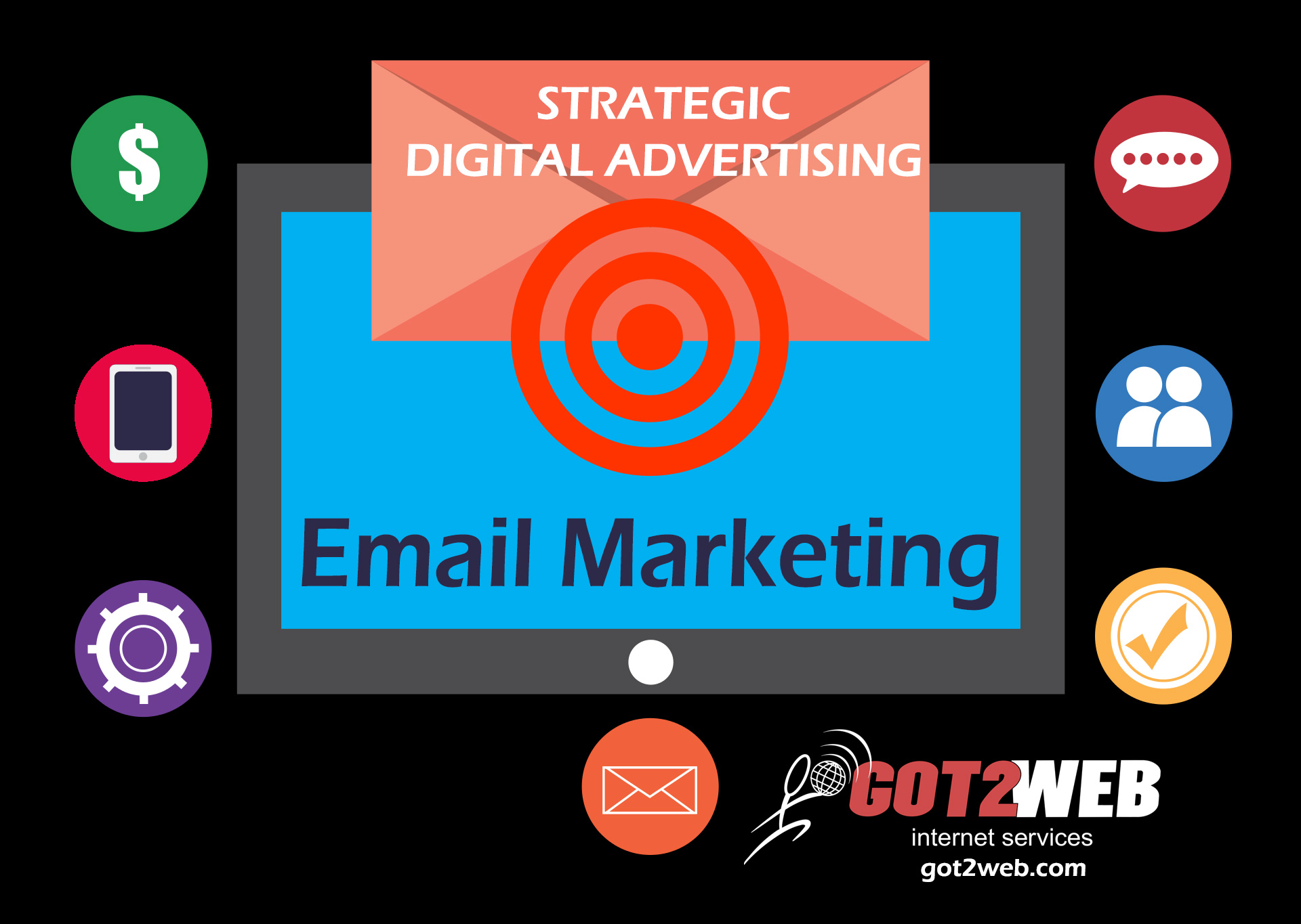 email marketing got2web.com